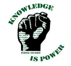 Knowledge is power fist